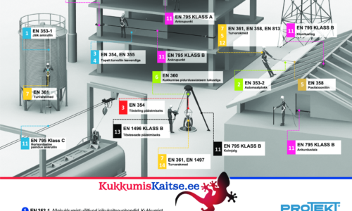 Protekt maja plakat valmis_p001